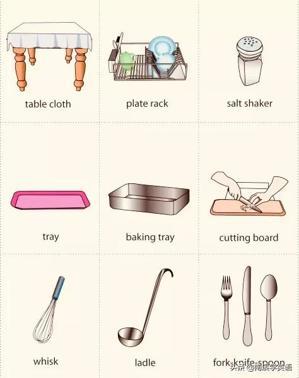 日常用品詞匯精講 那些你以為掌握卻?；煜谋貍鋯卧~