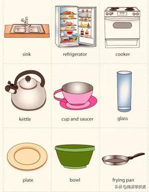 日常生活常用必備單詞 你真正掌握了嗎？