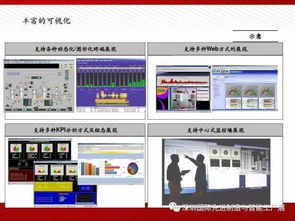 圖說(shuō)智能工廠解決方案全解析 物聯(lián)網(wǎng)技術(shù)如何重塑制造業(yè)